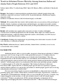Cover page: Trends in Alzheimer Disease Mortality Among American Indian and Alaska Native People Between 2011 and 2019.