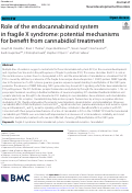 Cover page: Role of the endocannabinoid system in fragile X syndrome: potential mechanisms for benefit from cannabidiol treatment.