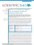 Cover page: Impacts of elevated atmospheric CO2 on nutrient content of important food crops