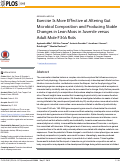 Cover page: Exercise Is More Effective at Altering Gut Microbial Composition and Producing Stable Changes in Lean Mass in Juvenile versus Adult Male F344 Rats