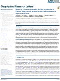 Cover page: Improved Parameterization for the Size Distribution of Emitted Dust Aerosols Reduces Model Underestimation of Super Coarse Dust