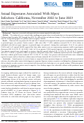 Cover page: Sexual Exposures Associated With Mpox Infection: California, November 2022 to June 2023.