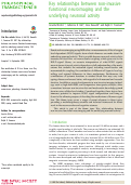 Cover page: Key relationships between non-invasive functional neuroimaging and the underlying neuronal activity