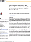 Cover page: Ingestion of Milk Containing Very Low Concentration of Antimicrobials: Longitudinal Effect on Fecal Microbiota Composition in Preweaned Calves