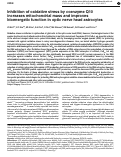 Cover page: Inhibition of oxidative stress by coenzyme Q10 increases mitochondrial mass and improves bioenergetic function in optic nerve head astrocytes