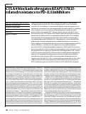 Cover page: CTLA4 blockade abrogates KEAP1/STK11-related resistance to PD-(L)1 inhibitors.