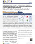 Cover page: Intramolecular Proton Transfer in the Radical Anion of Cytidine Monophosphate Sheds Light on the Sensitivities of Dry vs Wet DNA to Electron Attachment-Induced Damage.