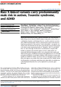 Cover page: Rare X-linked variants carry predominantly male risk in autism, Tourette syndrome, and ADHD.