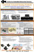 Cover page: ACT2:  Lab-Scale Actuated Sensing Testbeds