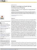 Cover page: Analysis of endogenous lipids during intestinal wound healing