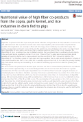 Cover page: Nutritional value of high fiber co-products from the copra, palm kernel, and rice industries in diets fed to pigs