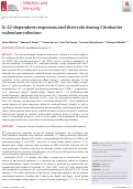 Cover page: IL-22-dependent responses and their role during Citrobacter rodentium infection