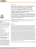 Cover page: Geometry-dependent functional changes in iPSC-derived cardiomyocytes probed by functional imaging and RNA sequencing