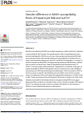 Cover page: Gender difference in NASH susceptibility: Roles of hepatocyte Ikkβ and Sult1e1