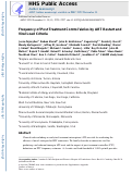 Cover page: Frequency of post treatment control varies by antiretroviral therapy restart and viral load criteria