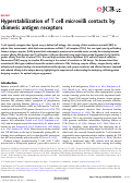 Cover page: Hyperstabilization of T cell microvilli contacts by chimeric antigen receptors