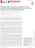 Cover page: Complete Genome Sequence of an Escherichia coli Strain Isolated from Laboratory Mouse Stool for Use as a Chassis for Transgene Delivery to the Murine Microbiome