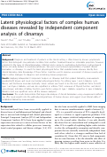 Cover page: Latent physiological factors of complex human diseases revealed by independent component analysis of clinarrays