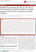 Cover page: Multiple linear epitopes (B-cell, CTL and Th) of JEV expressed in recombinant MVA as multiple epitope vaccine induces a protective immune response