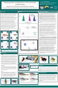 Cover page: Applying geometric morphometrics to assess phenotypic variation in bees