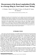 Cover page: Measurement of the beam longitudinal profile in a storage ring by non-linear laser 
mixing