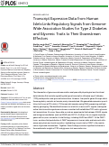 Cover page: Transcript Expression Data from Human Islets Links Regulatory Signals from Genome-Wide Association Studies for Type 2 Diabetes and Glycemic Traits to Their Downstream Effectors