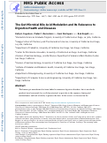 Cover page: The Gut Microbial Bile Acid Modulation and Its Relevance to Digestive Health and Diseases