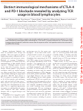 Cover page: Distinct immunological mechanisms of CTLA-4 and PD-1 blockade revealed by analyzing TCR usage in blood lymphocytes