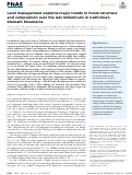 Cover page: Land management explains major trends in forest structure and composition over the last millennium in California’s Klamath Mountains