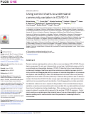 Cover page: Using control charts to understand community variation in COVID-19