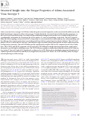 Cover page: Structural Insight into the Unique Properties of Adeno-Associated Virus Serotype 9