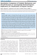 Cover page: Quantitative Comparison of Catalytic Mechanisms and Overall Reactions in Convergently Evolved Enzymes: Implications for Classification of Enzyme Function