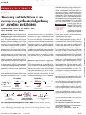 Cover page: Discovery and inhibition of an interspecies gut bacterial pathway for Levodopa metabolism.