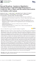 Cover page: Beyond Broadway: Analysis of Qualitative Characteristics of and Individual Responses to Creatively Able, a Music and Movement Intervention for Children with Autism.