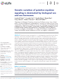 Cover page: Genetic variation of putative myokine signaling is dominated by biological sex and sex hormones