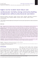 Cover page: Higher risk for incident heart failure and cardiovascular mortality among community‐dwelling octogenarians without pneumococcal vaccination