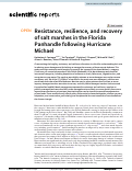 Cover page: Resistance, resilience, and recovery of salt marshes in the Florida Panhandle following Hurricane Michael.