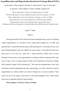 Cover page: Loop bifurcation and magnetization rotation in exchange-biased Ni/FeF2