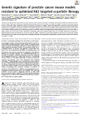 Cover page: Genetic signature of prostate cancer mouse models resistant to optimized hK2 targeted α-particle therapy