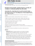 Cover page: Dementia Neuropsychiatric Symptom Frequency, Severity, and Correlates in Community-Dwelling Thai Older Adults.