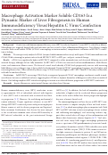 Cover page: Macrophage Activation Marker Soluble CD163 Is a Dynamic Marker of Liver Fibrogenesis in Human Immunodeficiency Virus/Hepatitis C Virus Coinfection