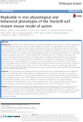 Cover page: Replicable in vivo physiological and behavioral phenotypes of the Shank3B null mutant mouse model of autism