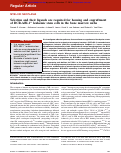 Cover page: Selectins and their ligands are required for homing and engraftment of BCR-ABL1+ leukemic stem cells in the bone marrow niche.