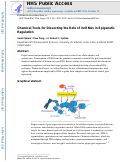 Cover page: Chemical Tools for Dissecting the Role of lncRNAs in Epigenetic Regulation