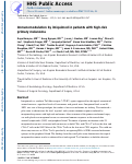 Cover page: Immunomodulation by Imiquimod in Patients with High-Risk Primary Melanoma