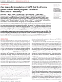 Cover page: Age-dependent regulation of SARS-CoV-2 cell entry genes and cell death programs correlates with COVID-19 severity.