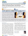 Cover page: Spatial and Bidirectional Work Function Modulation of Monolayer Graphene with Patterned Polymer “Fluorozwitterists”