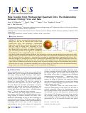 Cover page: Hole Transfer from Photoexcited Quantum Dots: The Relationship between Driving Force and Rate