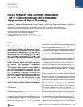 Cover page: Innate Antiviral Host Defense Attenuates TGF-β Function through IRF3-Mediated Suppression of Smad Signaling