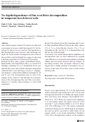 Cover page: No depth-dependence of fine root litter decomposition in temperate beech forest soils